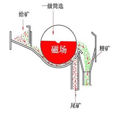 绿巨人视频新官网在线下载
